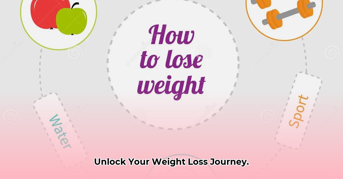 circle-medical-weight-loss